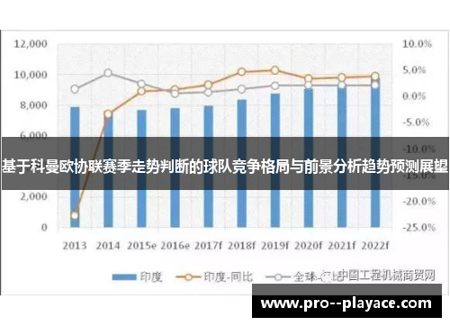 基于科曼欧协联赛季走势判断的球队竞争格局与前景分析趋势预测展望 基于科曼欧协联赛季走势判断的球队竞争格局与前景分析趋势预测展望